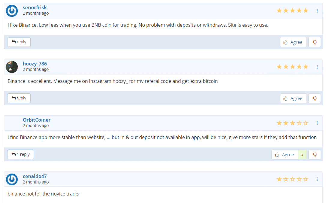 binance ervaringen en reviews