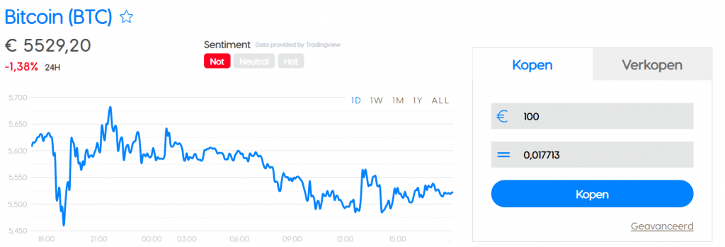 Coinmerce review kopen widget